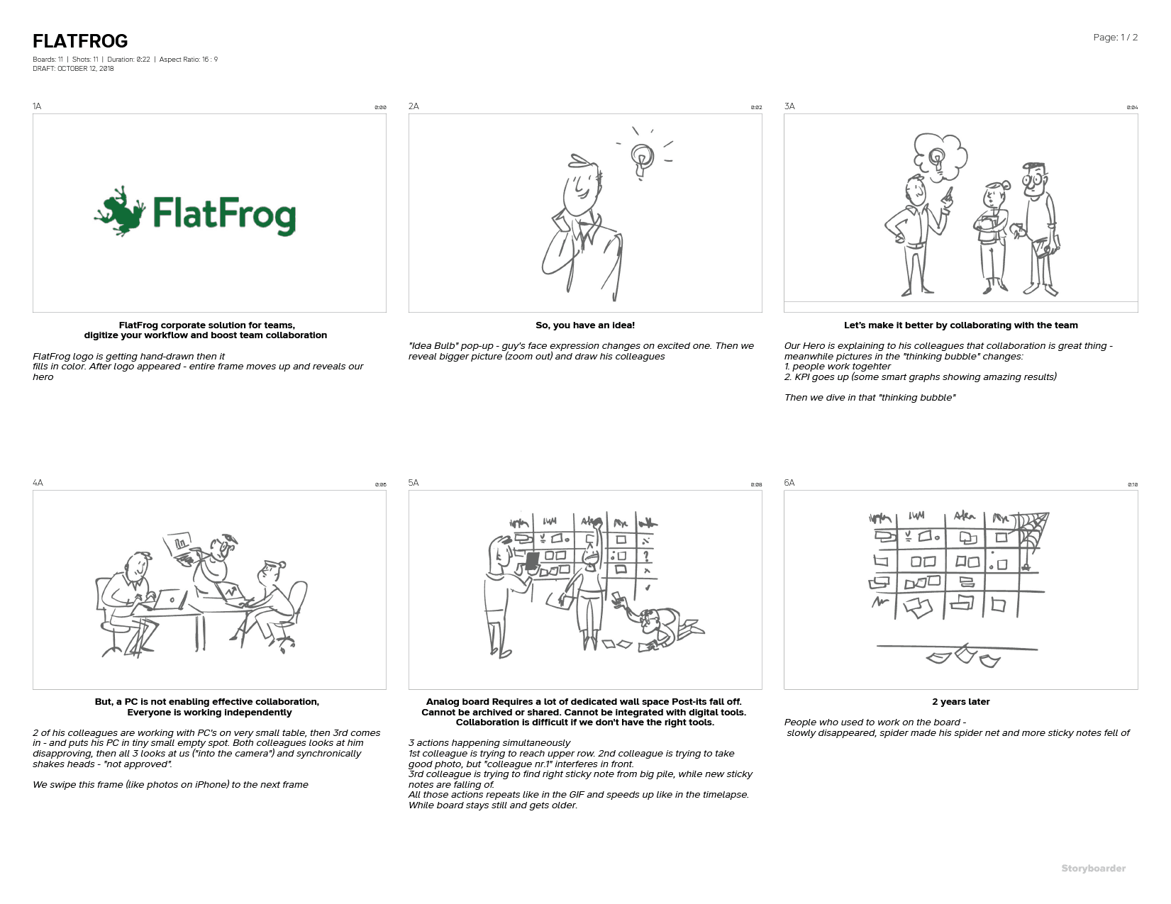 flatfrog storyboard-01-01