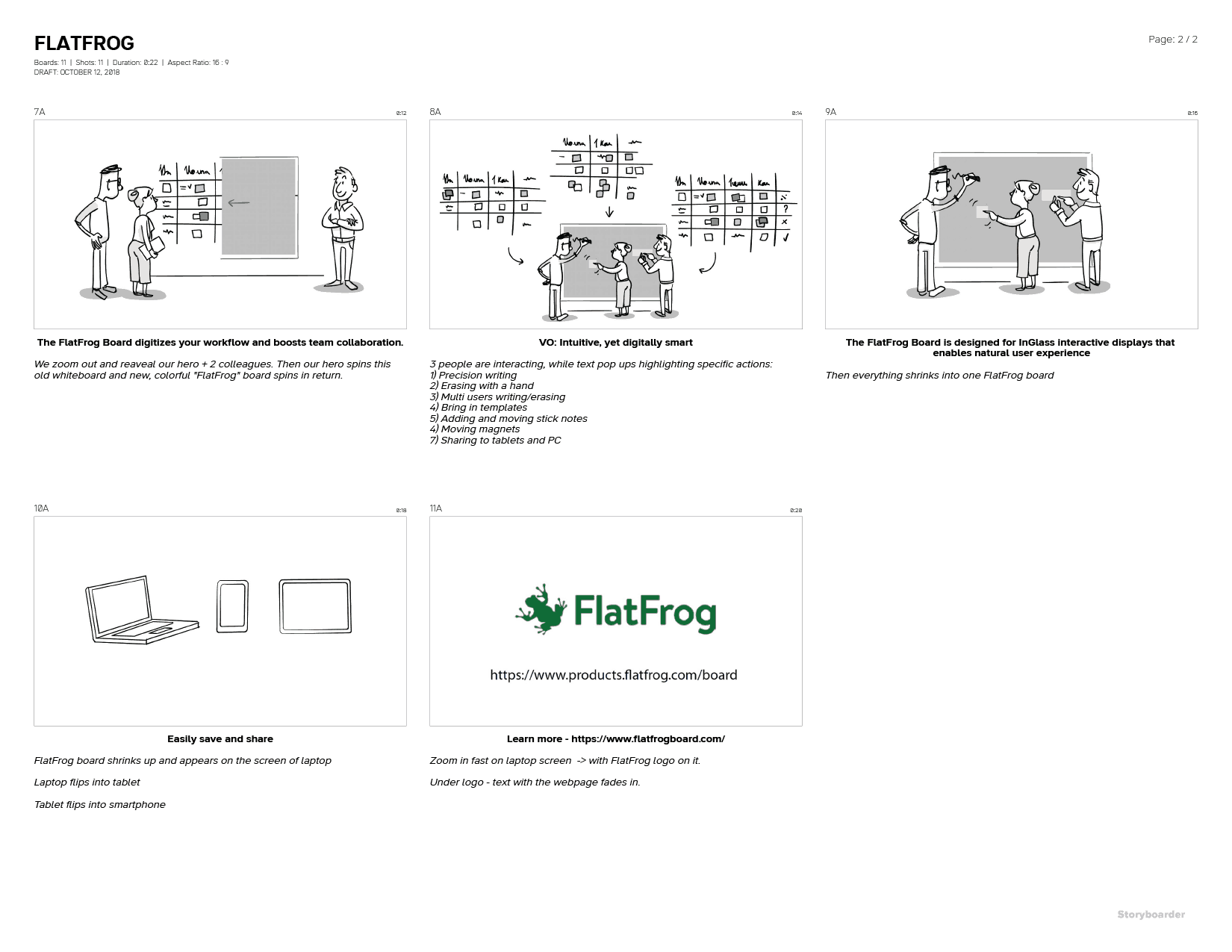 flatfrog storyboard-01-02
